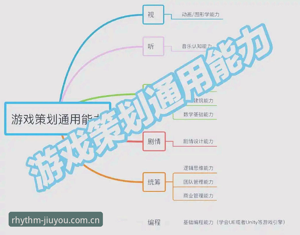 九游游戏平台使用指南：从赛事追踪到体验优化的新手教程