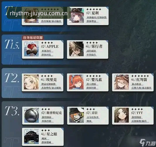 揭秘九游你节奏由你定义官方下载真相：骨灰级玩家才知道的门道